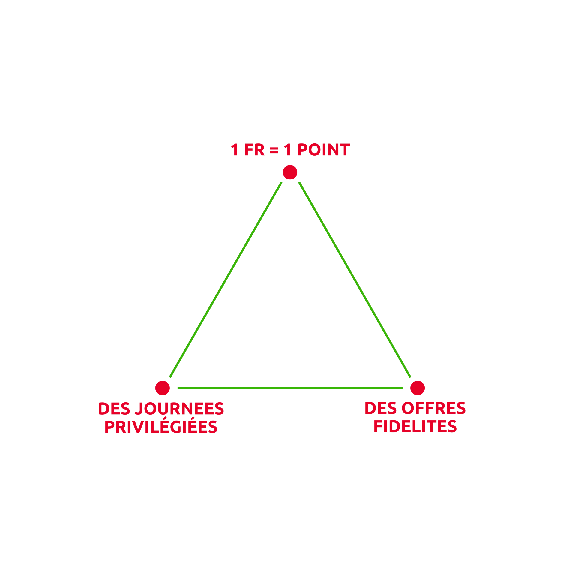 page-fid-def.webp